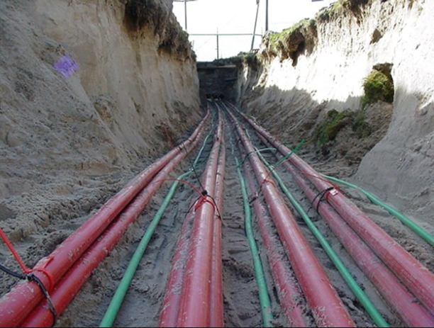 Ondersteuning tijdens uitvoering